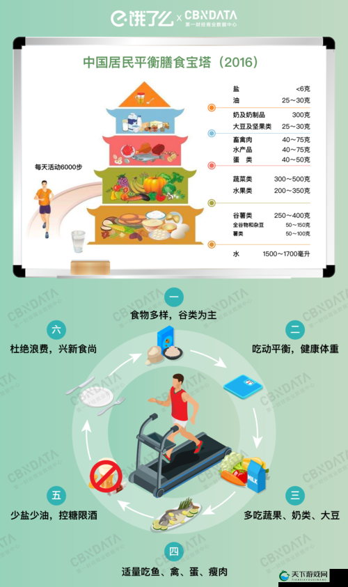 水果蔬菜混搭新趋势:引领健康饮食新风尚