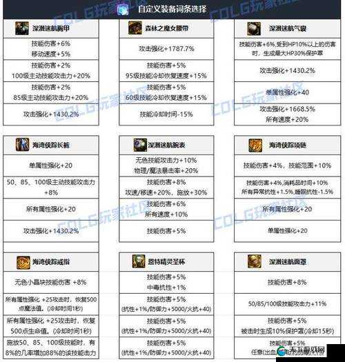 混沌骑士的荣耀之路，小冰冰传奇中的觉醒装备解析