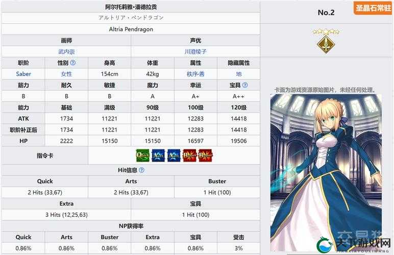 阿尔托莉雅在命运冠位指定中的战斗策略与Boss搭配组合推荐