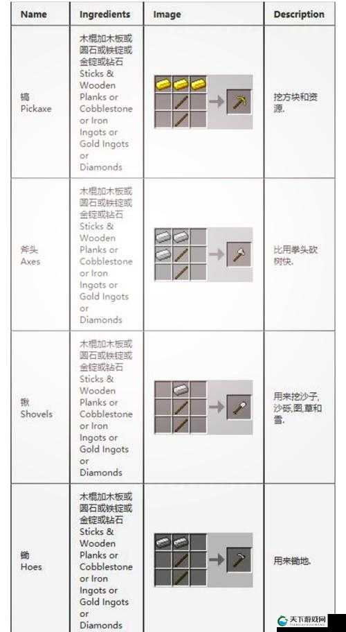 探索无限可能，我的世界常用地图种子代码大揭秘