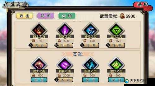 武娘手游公会系统玩法详细介绍，武盟在资源管理中的重要性及高效策略