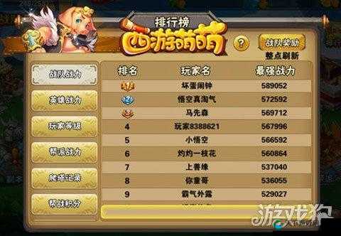 西游萌萌阵容玩法，开动脑筋解难题在资源管理中的重要性及策略