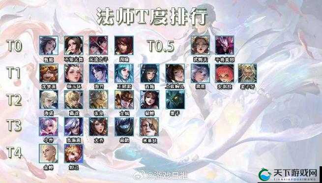 王者荣耀法师排行榜，单挑团战全捕捉