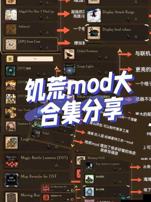 饥荒MOD探索，兔子邦尼MOD详解与下载分享
