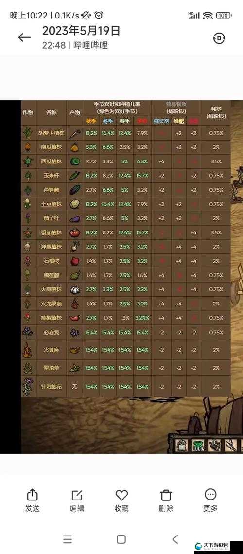饥荒手机版咕噜咪作用分析及高效管理技巧
