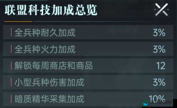联盟崛起不死试炼活动玩法攻略