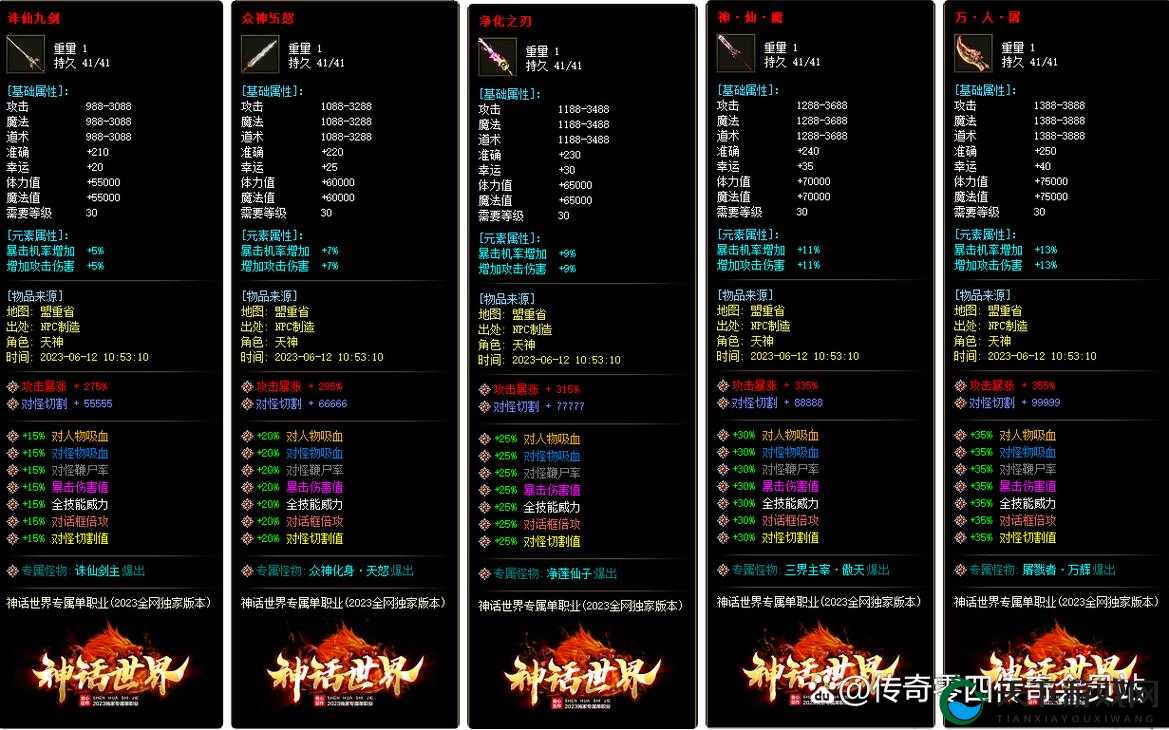 传奇大陆功能板块作用全解析，解锁你的英雄之旅
