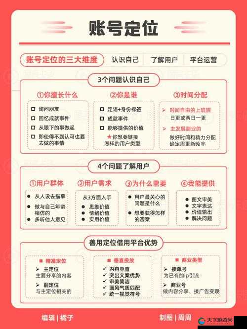 伙伴的选择与培养全面解析，更强力在资源管理中的重要性及策略