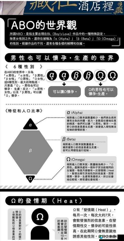 家族共享 Omega：跨越时空的亲情羁绊与共同成长