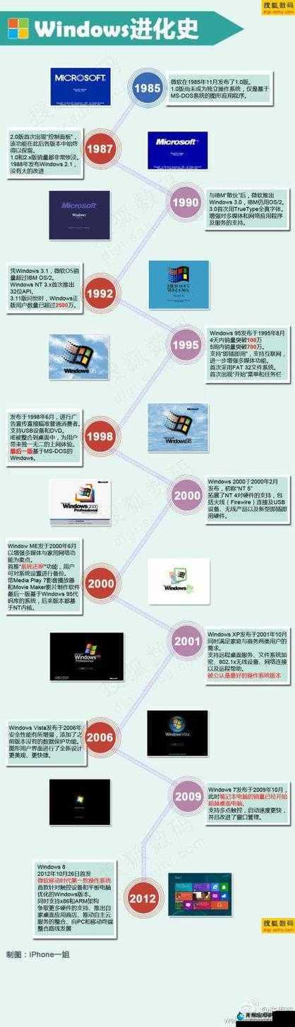 日本 windowsserver：在日企中广泛应用的服务器系统
