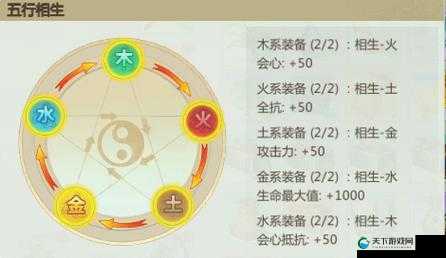 剑侠世界手游家族玩法深度解析，不一样的系统，不一样的感受
