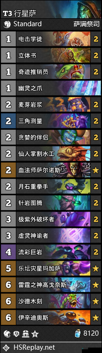 炉石传说Comm恩佐斯OTK萨满卡组介绍