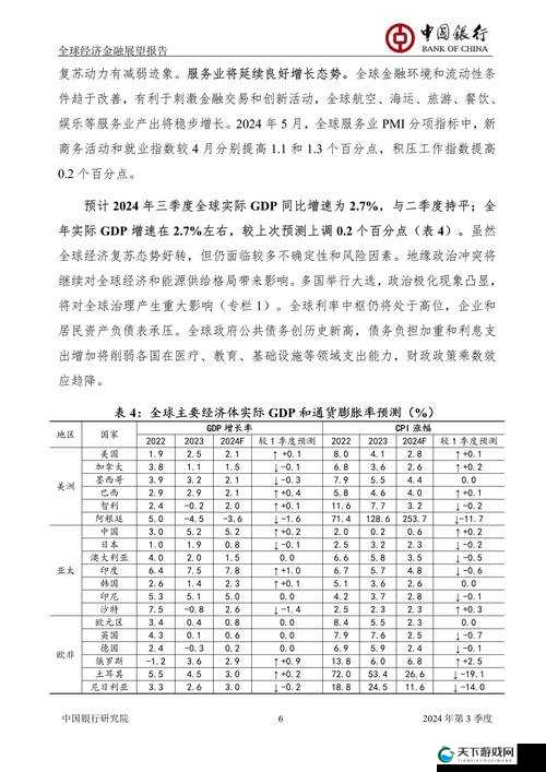 产区一二三区下卡 2024 新的发展方向与展望