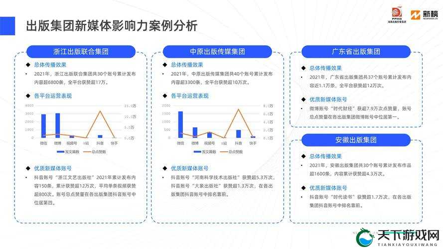 国产 MAX323 芯片的市场应用：探究其广泛的行业影响力