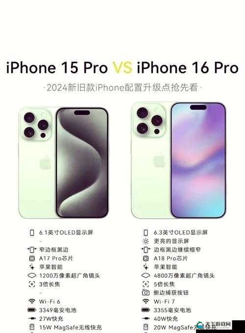 HD2 中国成熟 iPhone 69:引领科技新潮流