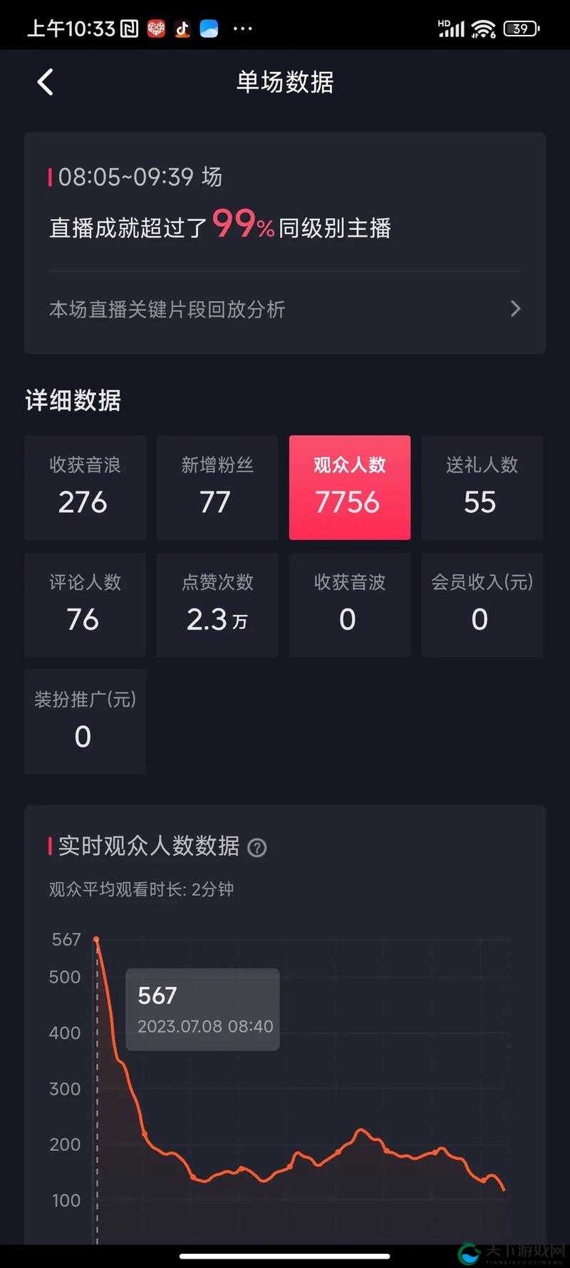 A8 直播免费版观看人数统计之详细数据分析与趋势探讨
