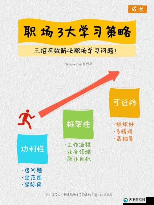 还在抱怨升级总是慢一拍？手把手教你每天拿满经验在资源管理中的重要性及策略