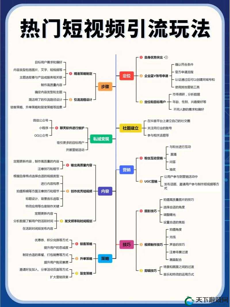 成品短视频app源码的下载方法：详细步骤与技巧全解析