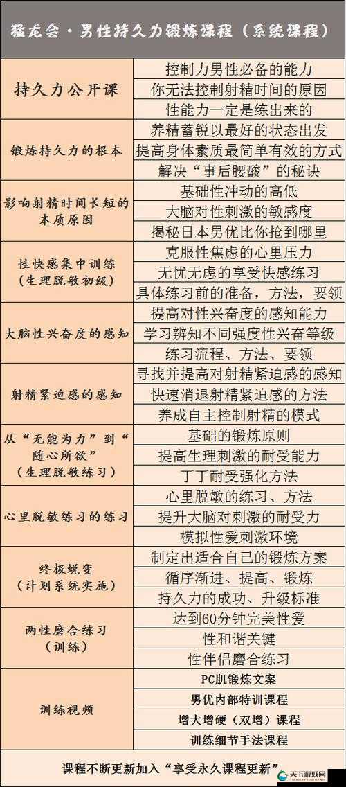 如何更持久：探索实现更持久的方法与技巧