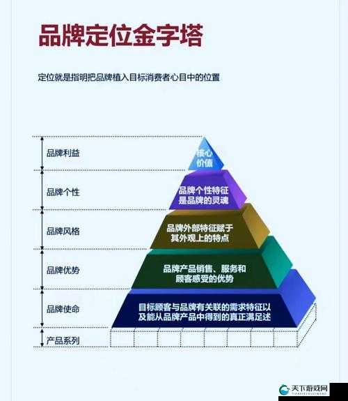 911 制品厂麻花是三线品牌吗：深度剖析其品牌定位与市场地位