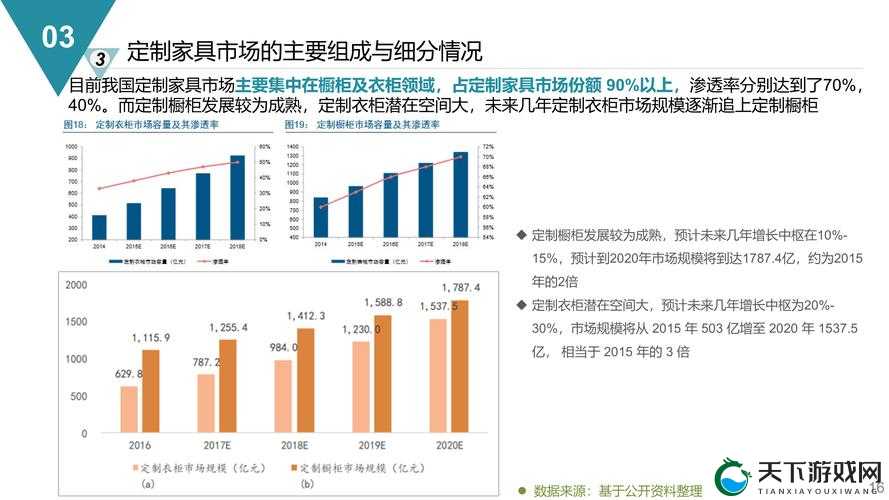 97 国产精华产品市场前景分析其发展趋势和未来潜力之深度研究与探讨