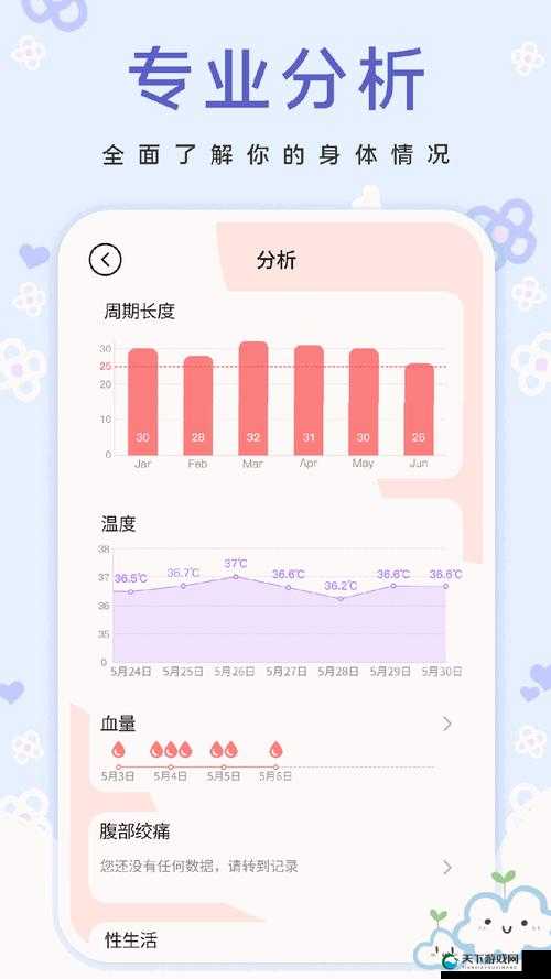 芭乐 APP 官方网站人口统计相关数据分析及洞察