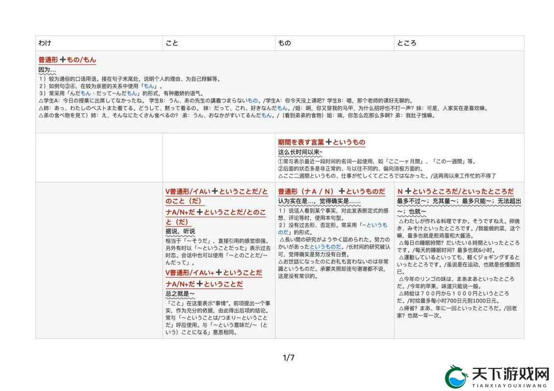 いよいよ和そろそろ的区别：深入剖析与精准解读