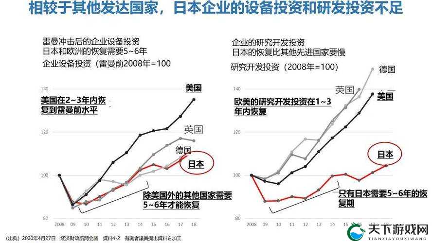 日本二线产区产业结构解析：深入剖析日本二线产区的产业现状与发展趋势
