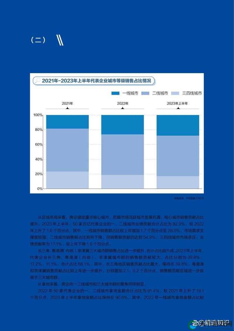 久亚洲一线产区、二线产区、三线区的独特发展脉络与格局