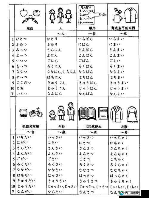日语いっぱい和たっぷり的区别