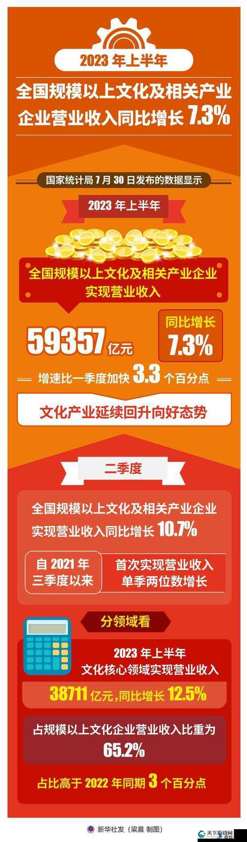 嫩草文化传媒有限公司成立于 2023 年 5 月 18 日开启全新征程