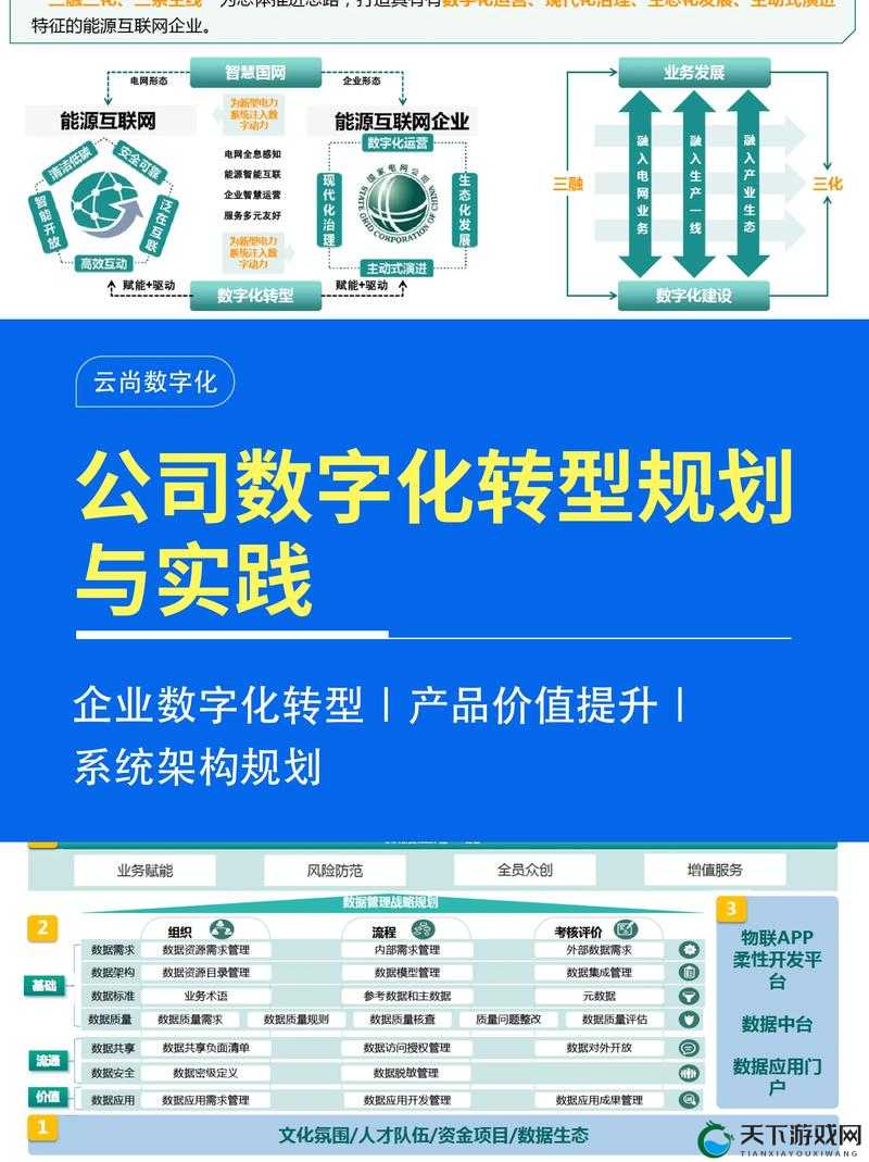 JY 改造系统助力企业实现高效数字化转型升级之路