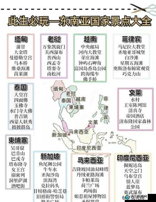 在东南亚，探索 10-12 仙踪林，领略自然与文化的奇妙交融