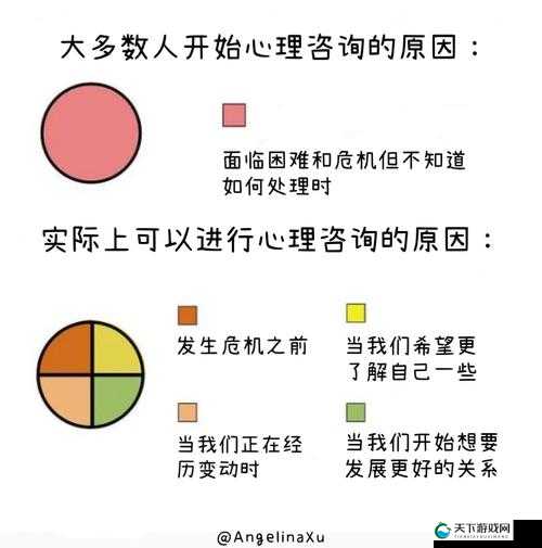 成长的秘密精灵：探索未知，发现自我