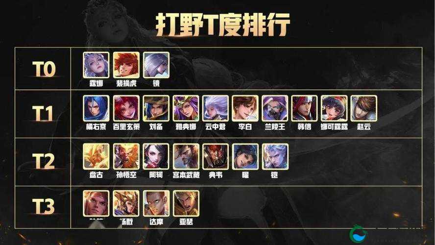 穿裙子打野的重要性:探索游戏中的独特策略优势