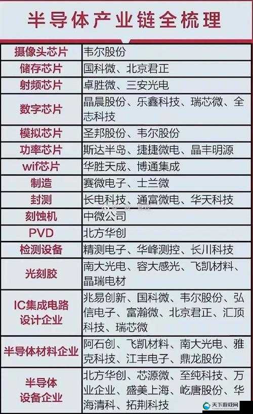MR1242 国产吗：国产替代的新突破