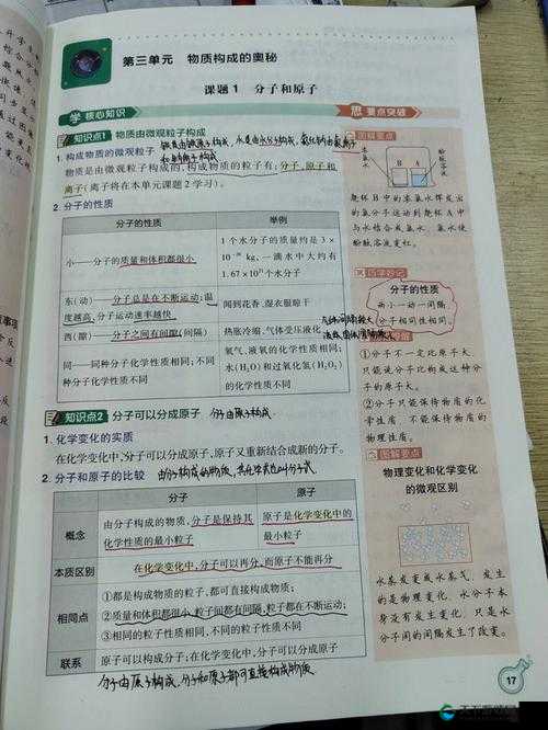九浅一深与左三右三如何搭配真的能免费看片的奥秘探讨