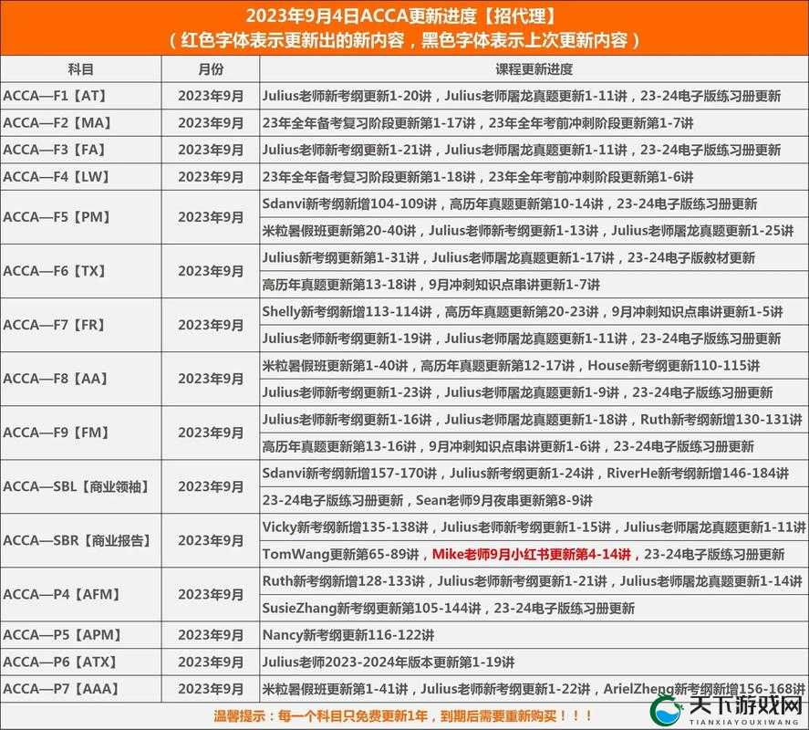 ACCA 少女 sdanvi 角色分析之其性格特点与成长历程