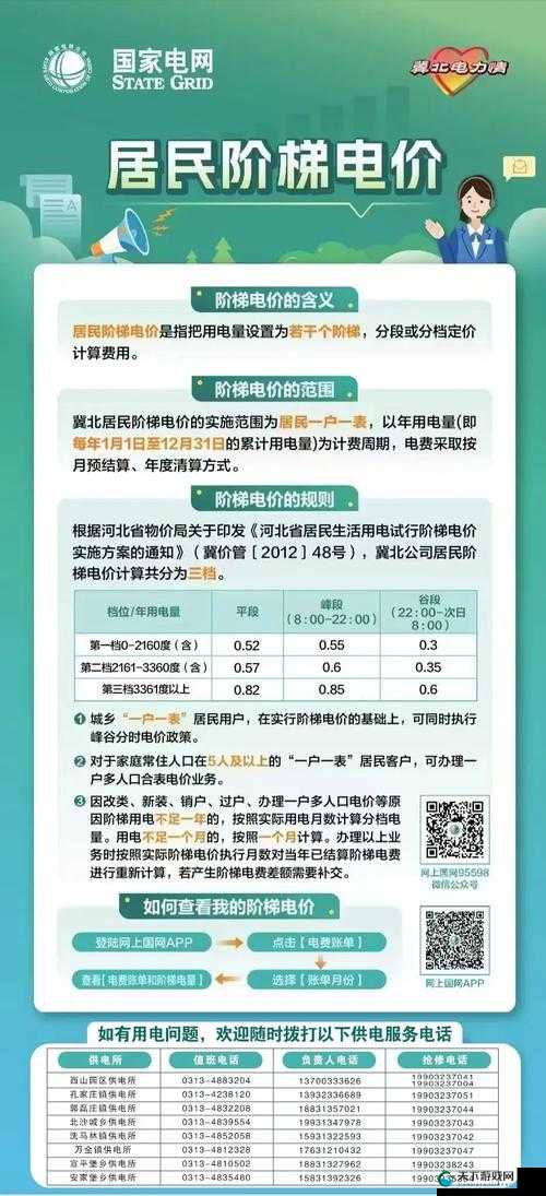 家庭理论电费 2-关于家庭电费的深入理论探讨与分析