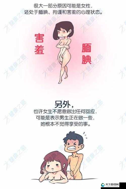 女生私处主动敞开让男生插入相关行为探讨