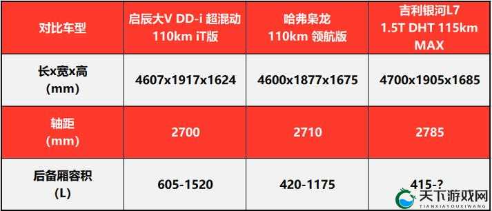 国产 max323 测评：专业深度评测，性能表现究竟如何？