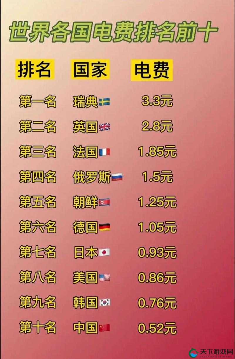 韩国三色电费 2024 免费吗好久没做核酸检测：相关话题引发公众关注和讨论