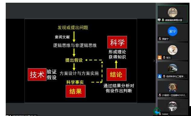 HP 论教授养成的可行性与精准性：培养优秀教授的路径与方法探讨
