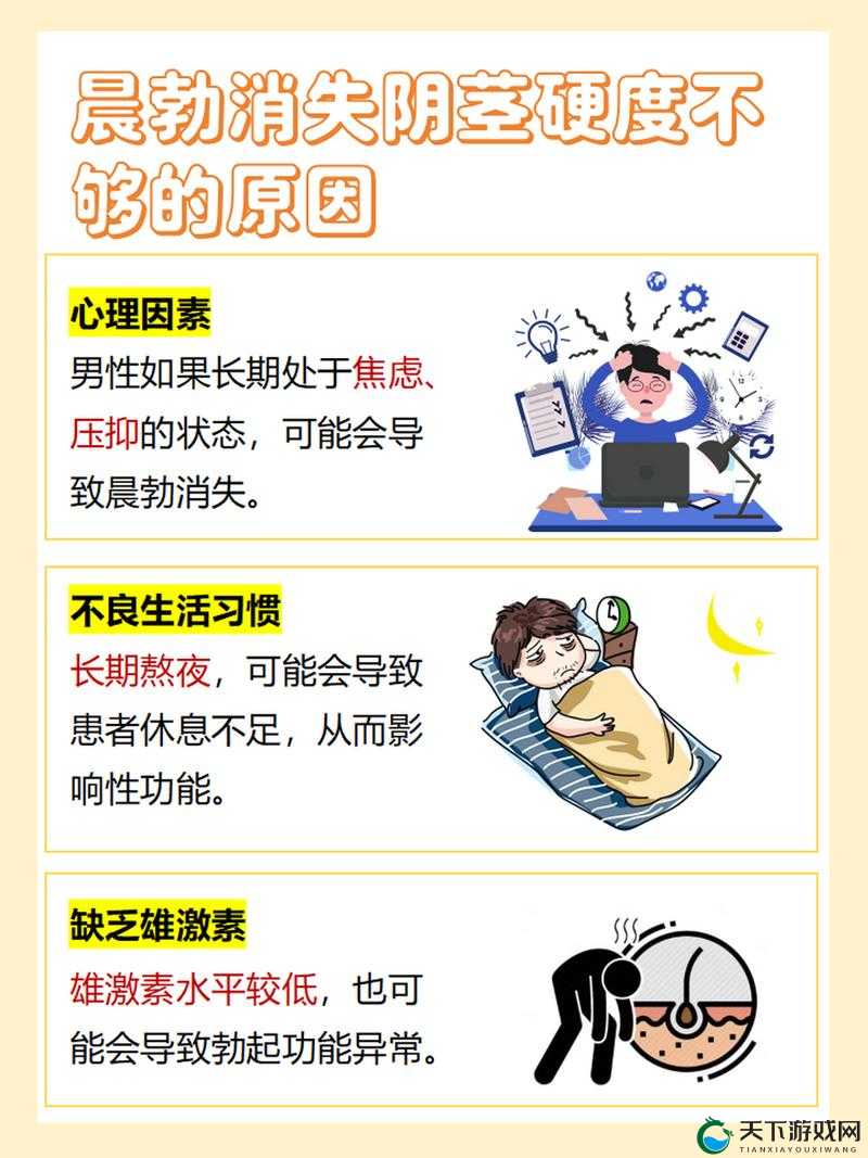阴颈硬不起的原因是什么：多种因素可能导致该状况出现