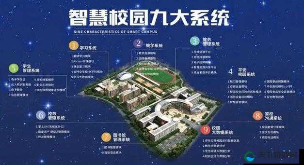 随时随地都能干的学校：打造多元化全方位教育新平台