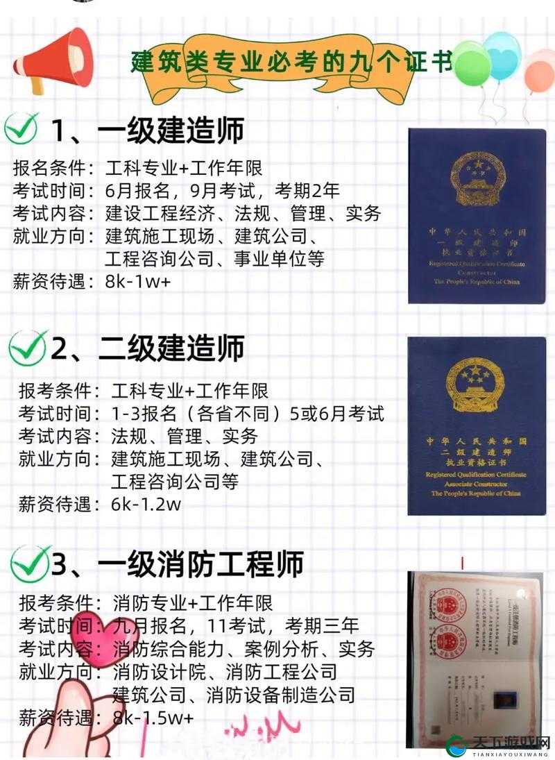 建筑一级和二级的区别：报考条件不同、承接项目范围不同等