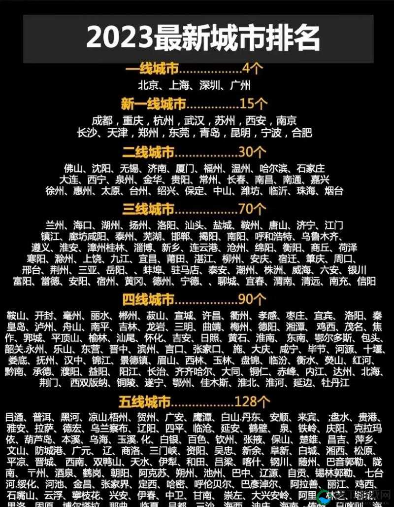 欧美一线二线三线四线城市的发展差异与特点分析