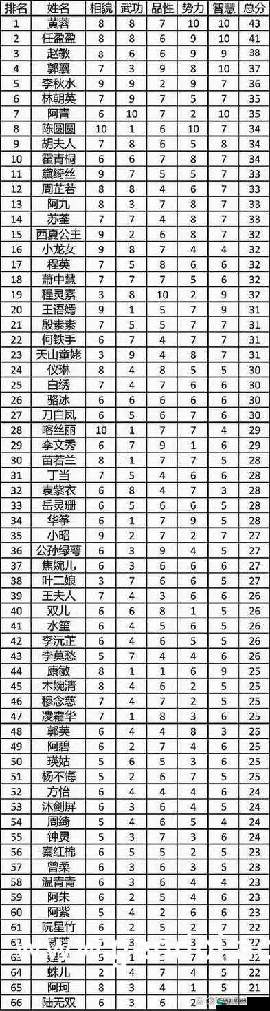 中文字日产幕码三区的做法大全：丰富多样的日产幕码三区制作技巧与方法