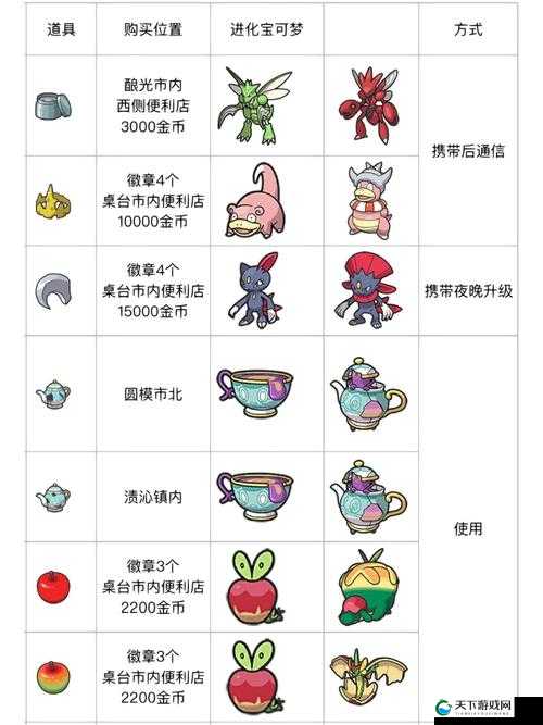 宝可梦朱紫边框颜色怎么改之详细教程与方法介绍