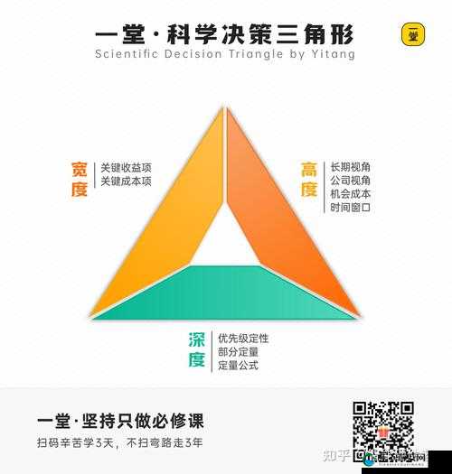 药效 1V2HPO 如何选择：科学决策的关键因素